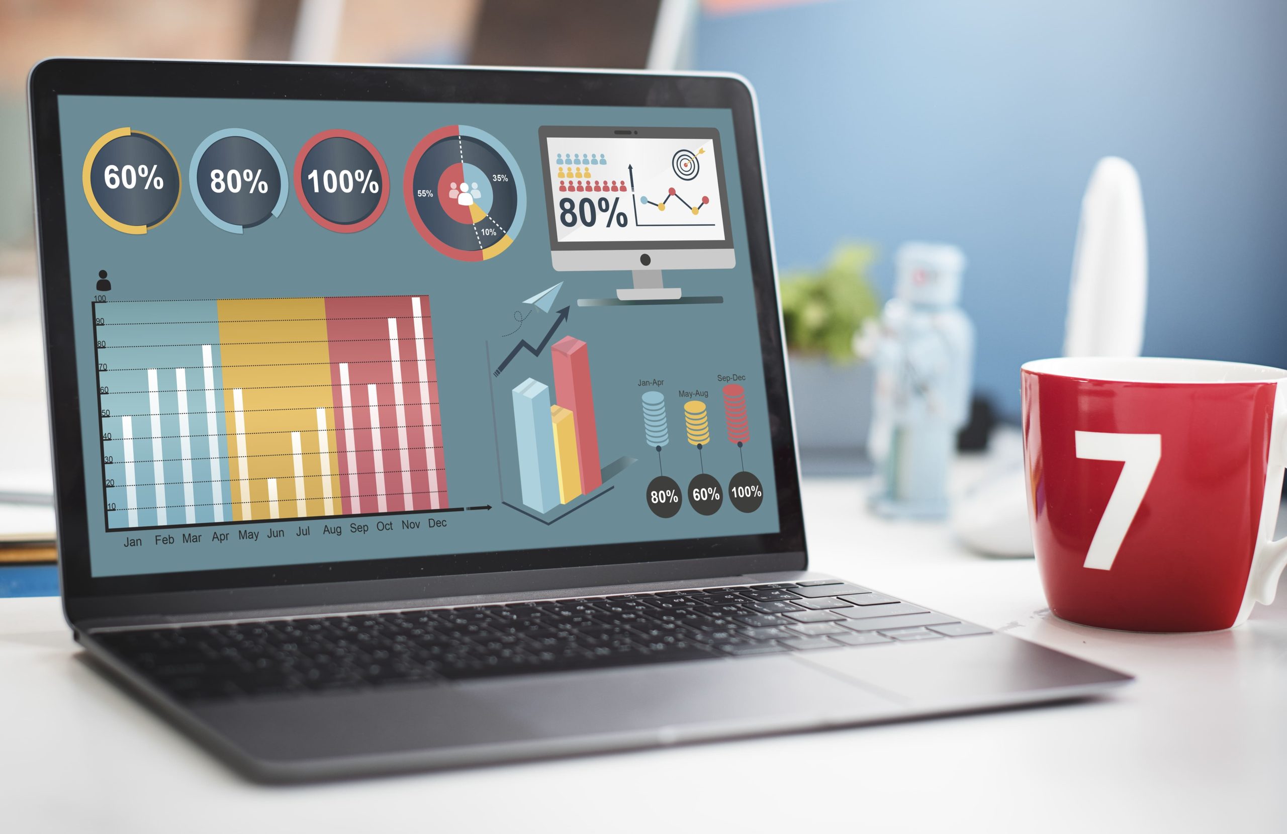 Online Marketing Sydney: Grow Your Business with a Results-Driven Digital Strategy | Clickbiz